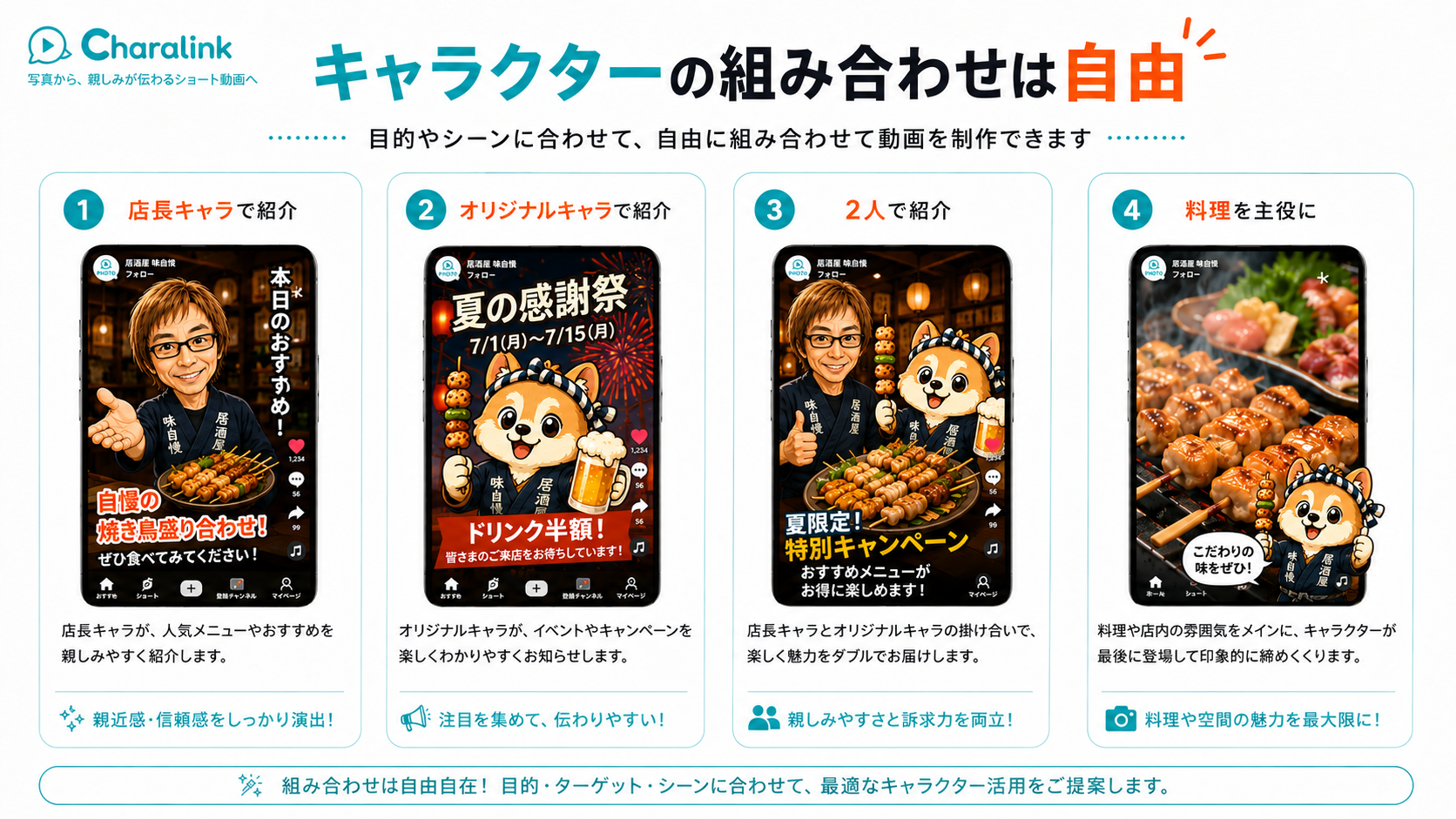 店長キャラクターとオリジナルキャラクターを組み合わせたSNS動画例