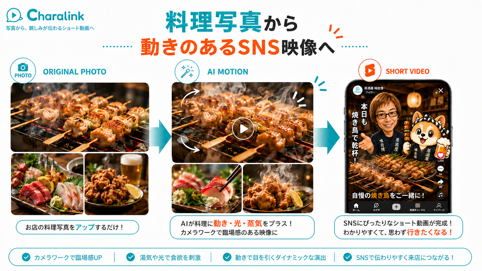 料理写真をAI映像化してSNSショート動画にする流れ