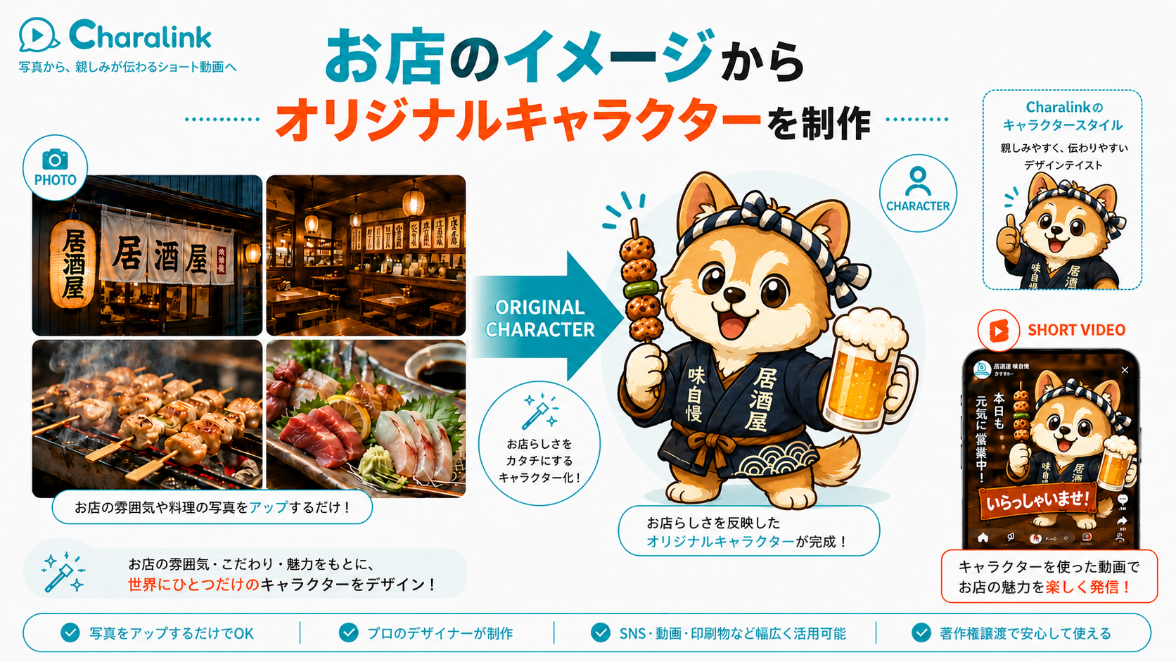 店舗や料理のイメージからオリジナルキャラクターを制作する流れ
